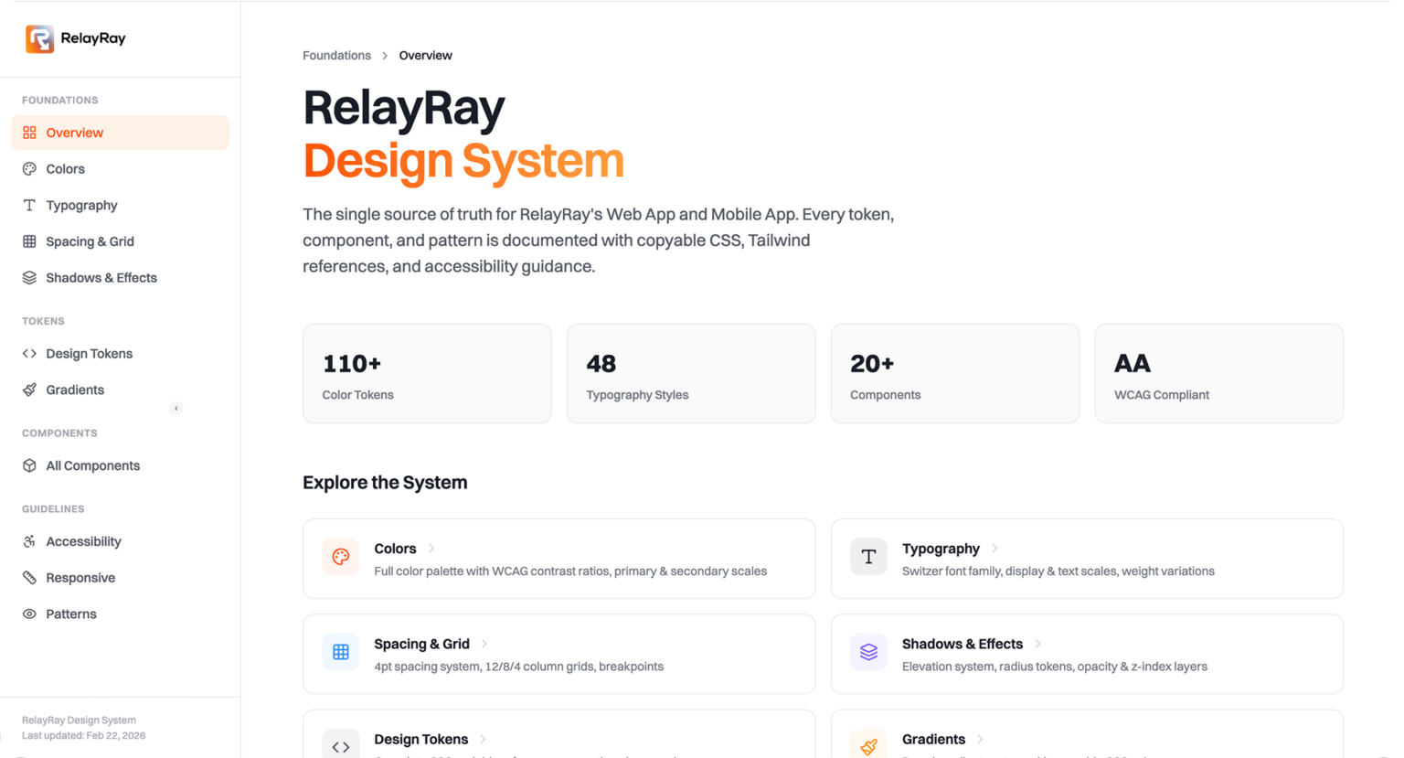Design system